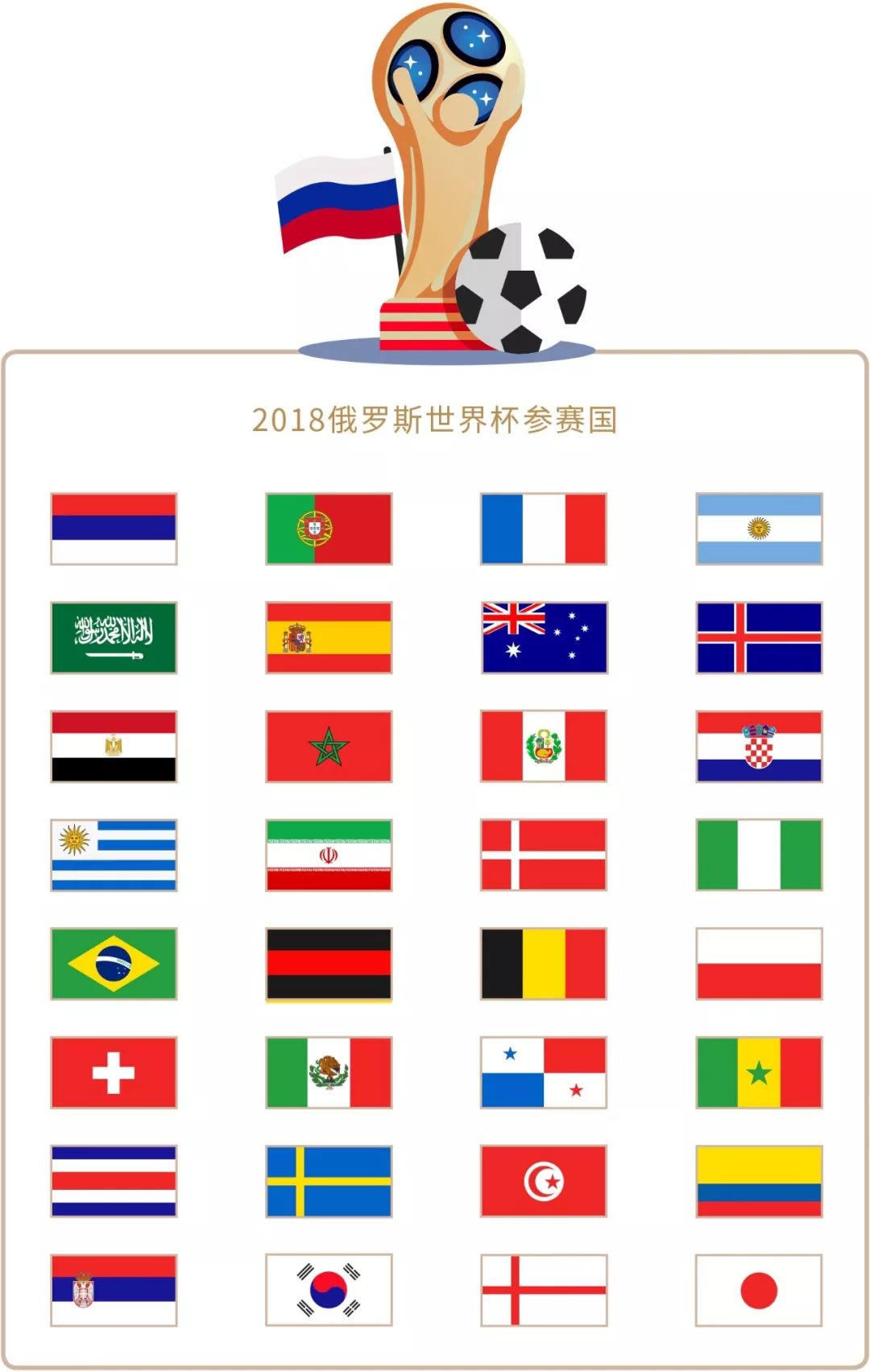 方面协同