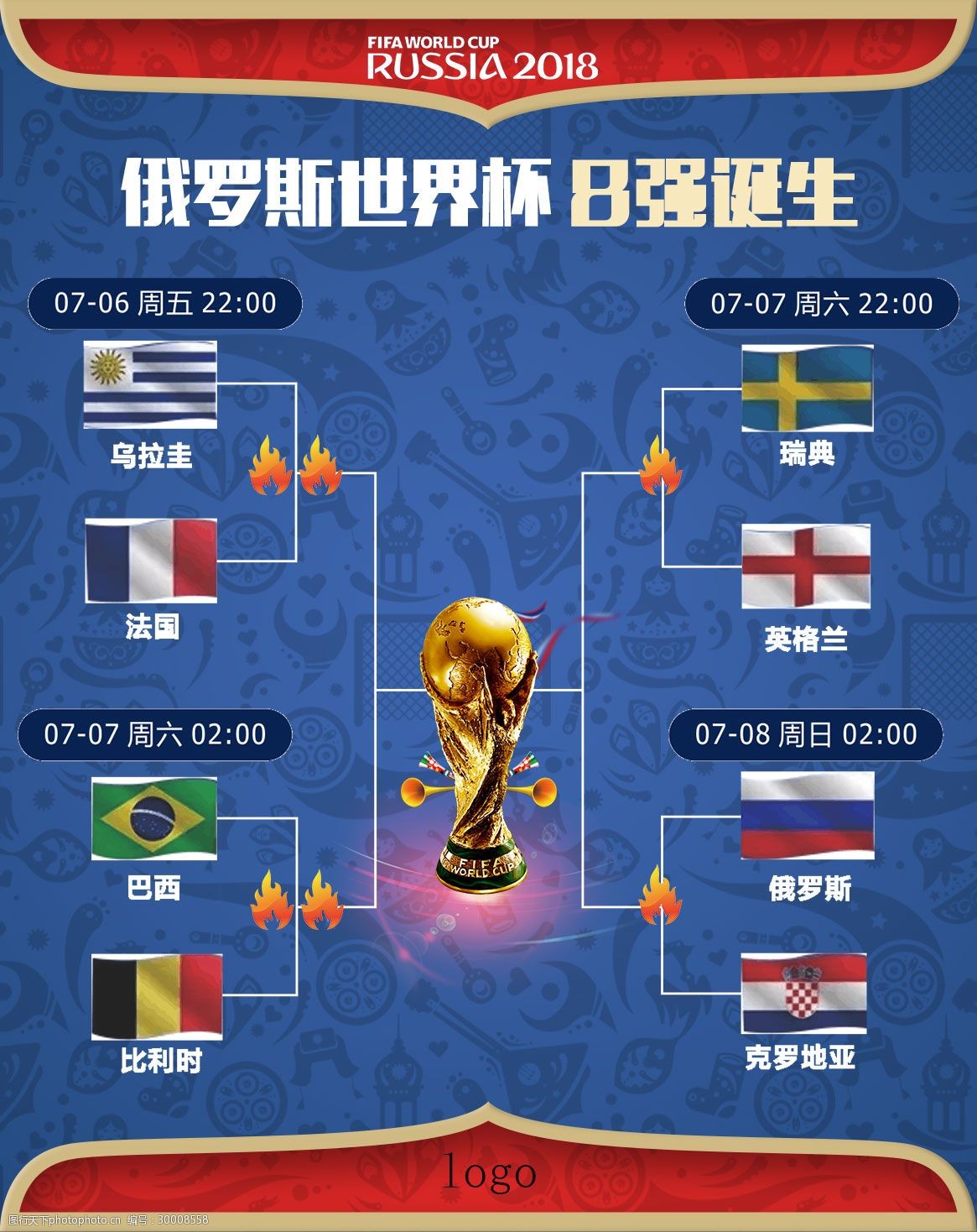 多次进